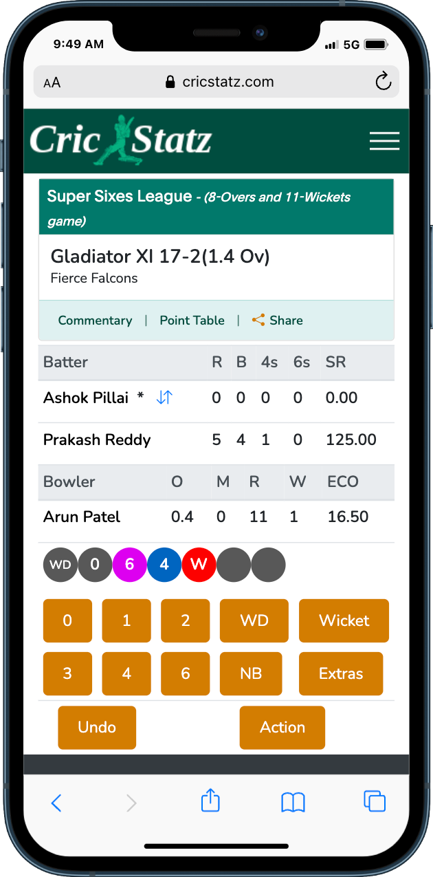 Sample Scoreboard